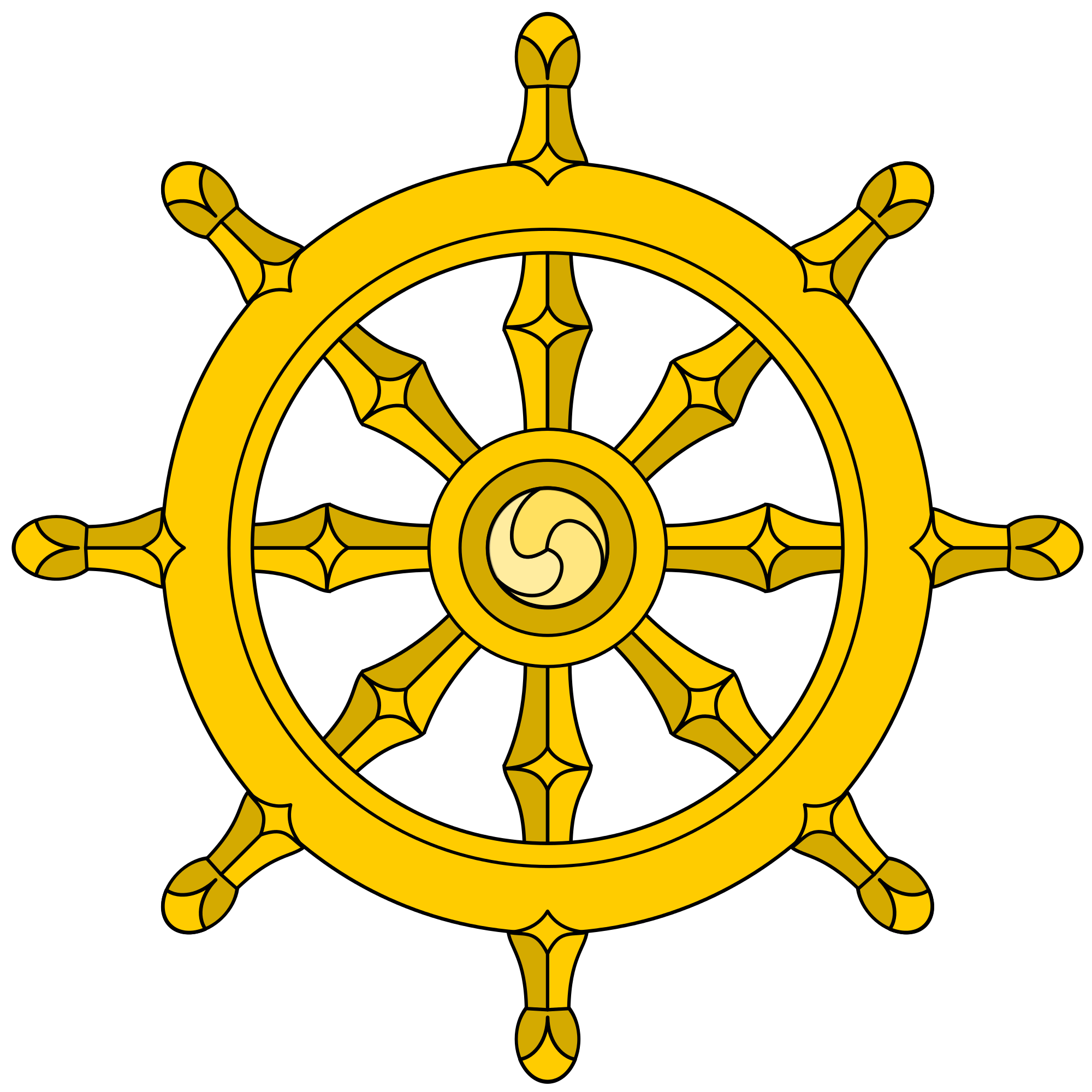 wheel of dharma